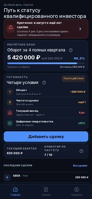 Дашборд КвалТрекера с оборотом, сделками месяца и серией месяцев